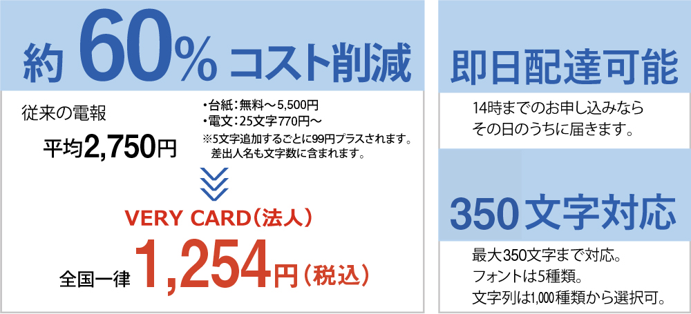 ご利用方法