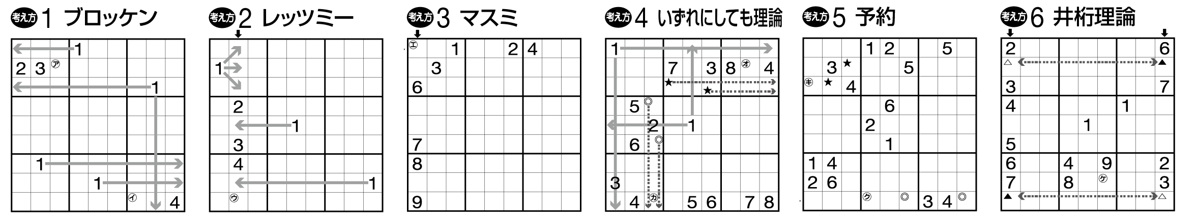 毎年恒例！数独の世界 | セミナーレポート | 毎日大学 | 江崎新聞店